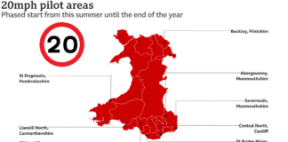 Welsh Speed Limit Change