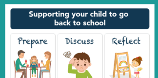 Supporting your child to go back to school