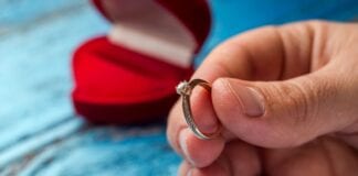Valentine’s Day: Who Keeps The Ring If There Is No Big Day?