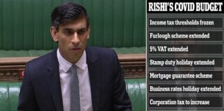 Property industry reacts to Chancellor’s Budget – 03.03.21
