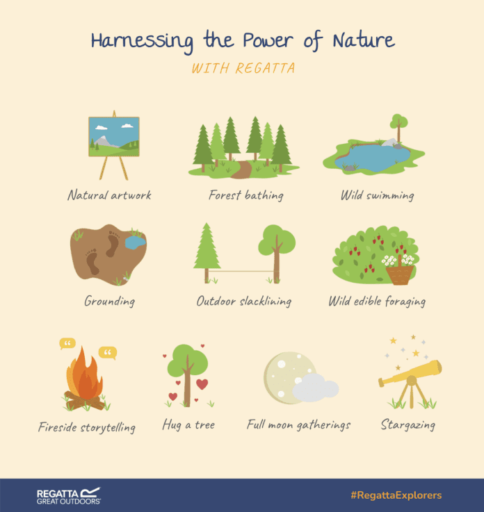 Harness The Power Of Nature
