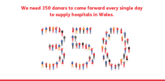 Welsh Blood Service
