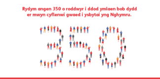 Gwasanaeth Gwaed Cymru