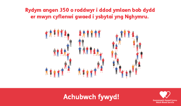 350 Donations (Welsh)
