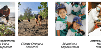 Banyan Tree Global Foundation Announces Inaugural Greater Good Grants’ Awardees