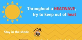 More must be done to help people understand the risks of heatwaves, warns British Red Cross
