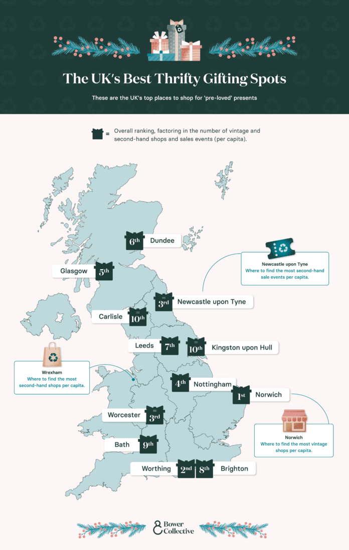Bower-Christmas-Infographics-01-5