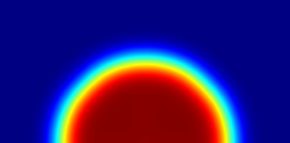 Diffractive Optical Elements