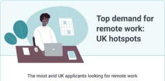 Swansea Sees UK’s Highest Increase In Demand For Remote Jobs Since 2018