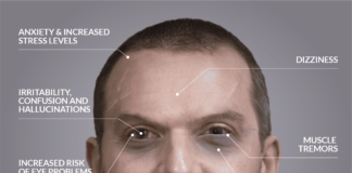 Terrifying new research reveals what drinking too much caffeine will make humans look like in 50 years time