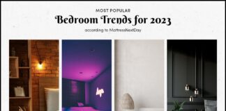 🛏️ 2023 Trend Report: Top Four Bedroom Trends According to Experts