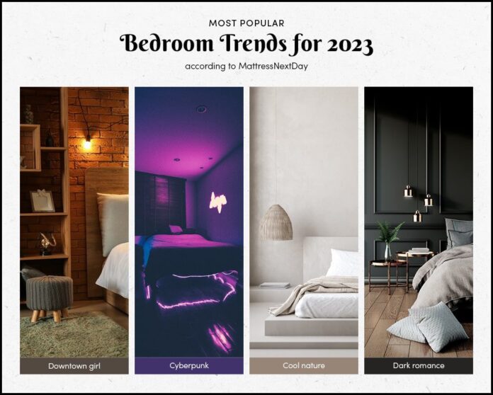 Bedrooms-Trends-for-2023-1-min-1-1