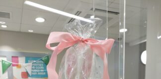 SOCIETY COLLEAGUES IN SWANSEA BRING IN SPRING WITH CHARITY EASTER RAFFLE