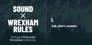 Male students in Wrexham take a stand to ensure women can enjoy a safe night out.