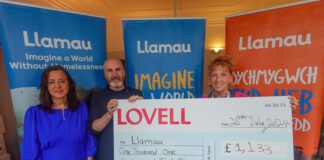Cardiff-based developer helps prevent youth homelessness with £1,133 donation